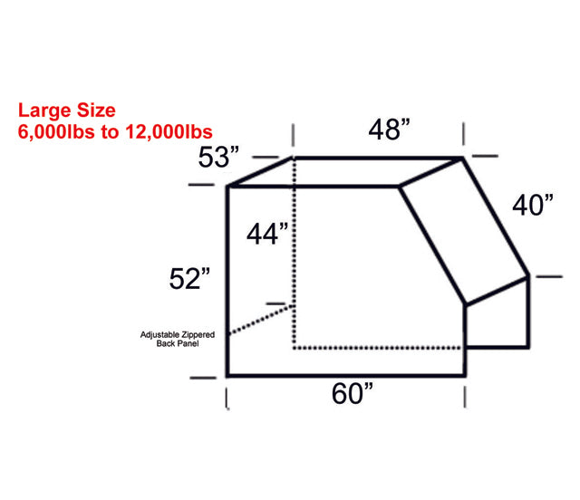 Atrium Full Forklift Enclosure Covers - Forklift Training Safety Products