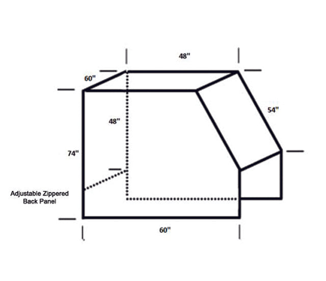 Atrium Full Forklift Enclosure Covers - Forklift Training Safety Products